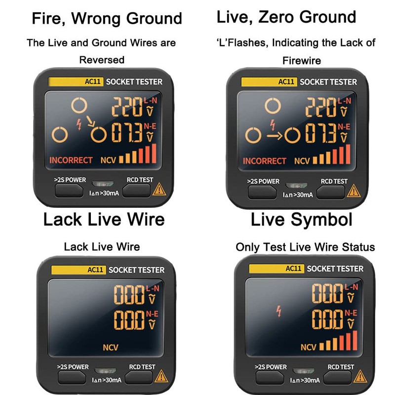 Outlet Tester EBTN LCD with 8 Visual Indications and Voltage