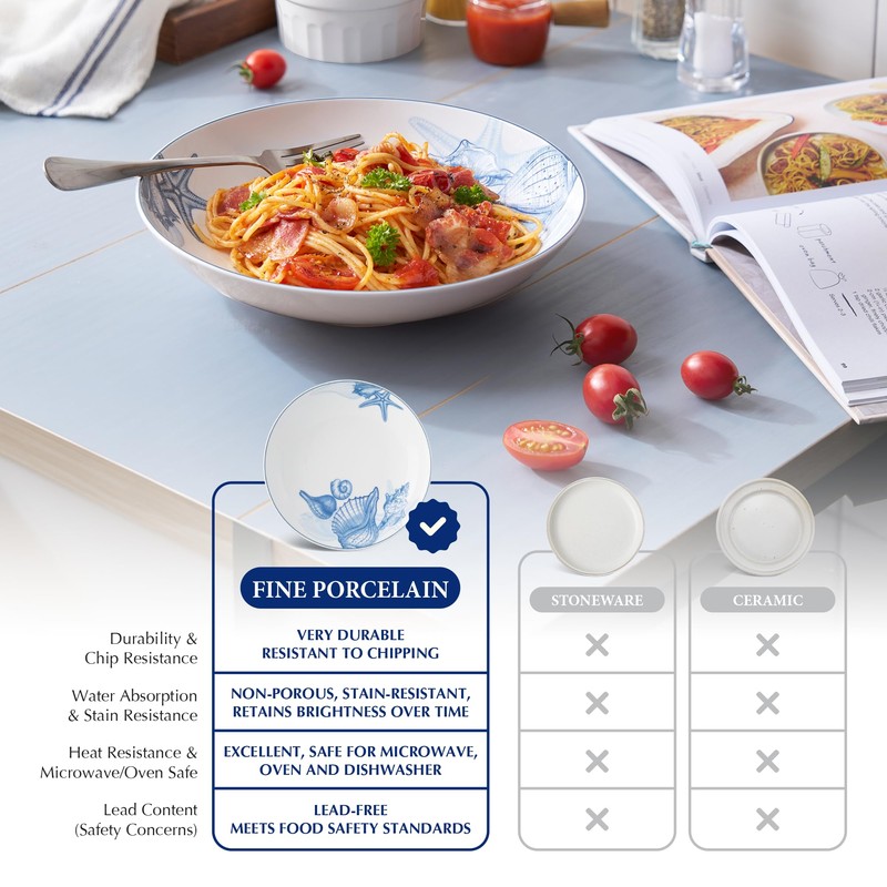 Minh Long Porcelain Plates Set of 6, Blue and White