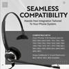 INNOTALK Headset Compatible with Cisco 7940 7941 7942 7945 7960
