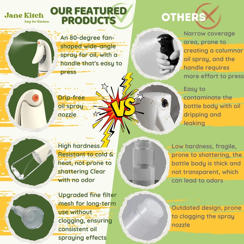 Jane Kitch Avocado Olive Oil Sprayer for Cooking, Glass Vinegar