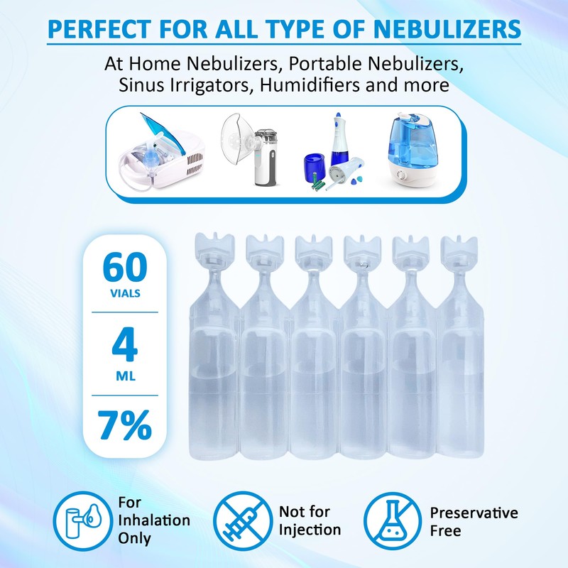 Pulmoclear Sterile Hypertonic Saline 7% Solution for Inhalation - 4ml