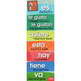 Teacher's Discovery Super 7 3rd Person Present Spanish Skinny Poster