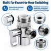 Faucet Splitter Adapter for Kitchen & Bathroom Sinks – Dual