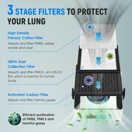 Antstone Solder Fume Extractor, Adjustable Speed, LED Display, 3-Stage Filters Desktop Soldering Fume Extractor for Laser Cutter, Soldering, 3D Printer, Welding, Phone Repair Solder Fan Fume Extractor