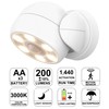 BIGLIGHT Battery Operated Motion Sensor Spotlight, Wireless LED Flood Light