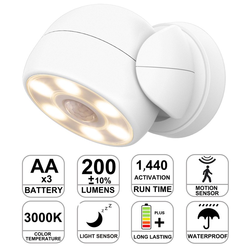 BIGLIGHT Battery Operated Motion Sensor Spotlight, Wireless LED Flood Light