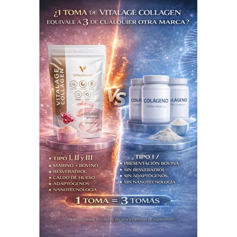 Colágeno Hidrolizado Concentrado Marino Bovino Tipo Iii