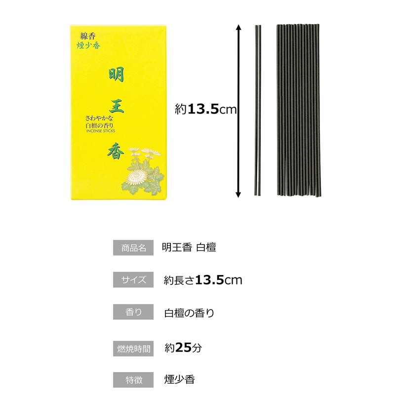 Ming King Incense Sandalwood Smoke Incense