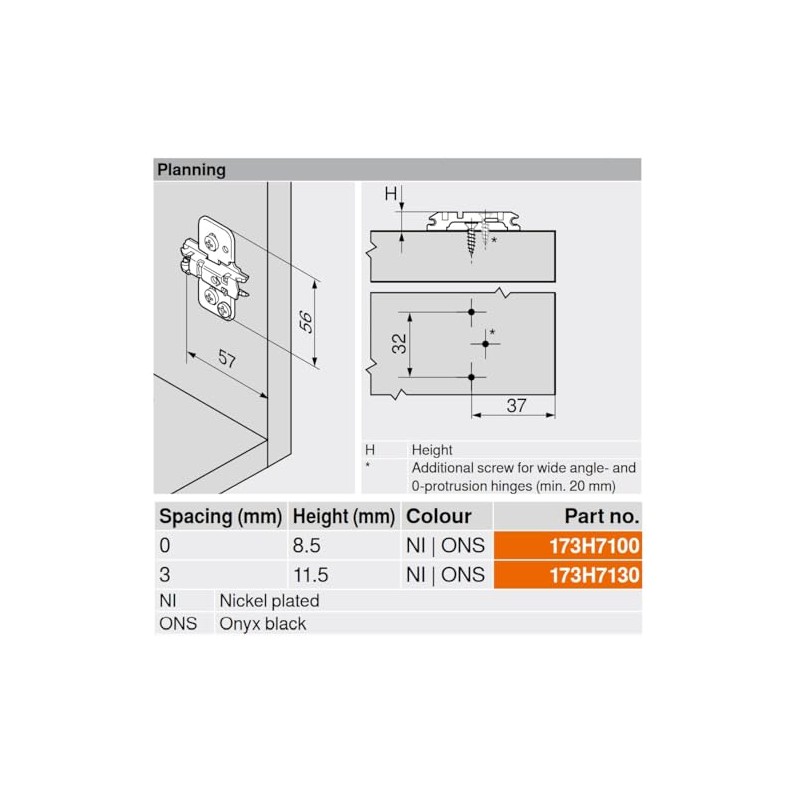 Blum Nickel-Plated Steel Clip Top Frameless Cam-mounting Plate (Pack of