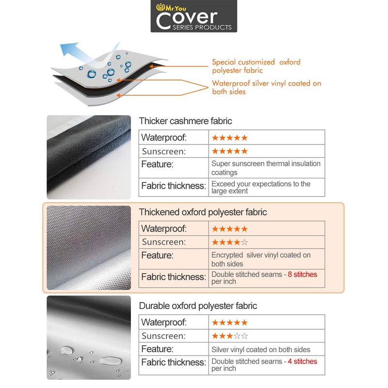 Washing Machine Cover Thickening Double-side silver coated fabric Waterproof Sunscreen