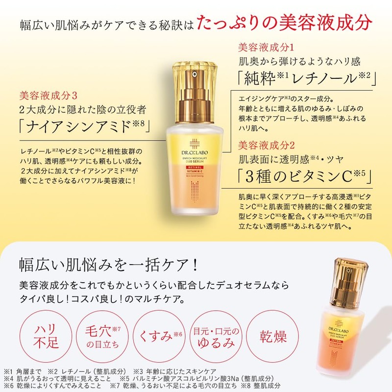 Dr. Ci:Labo (DR.CI:LABO) Enrich Medicalift Duo Serum (26 mL /
