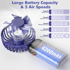 Mini ventilador USB portátil de mano, ventilador de bolsillo compacto de 5 velocidades, batería incorporada de 4200mAh, ventilador USB plegable para oficinas y mucho más. (Violeta)