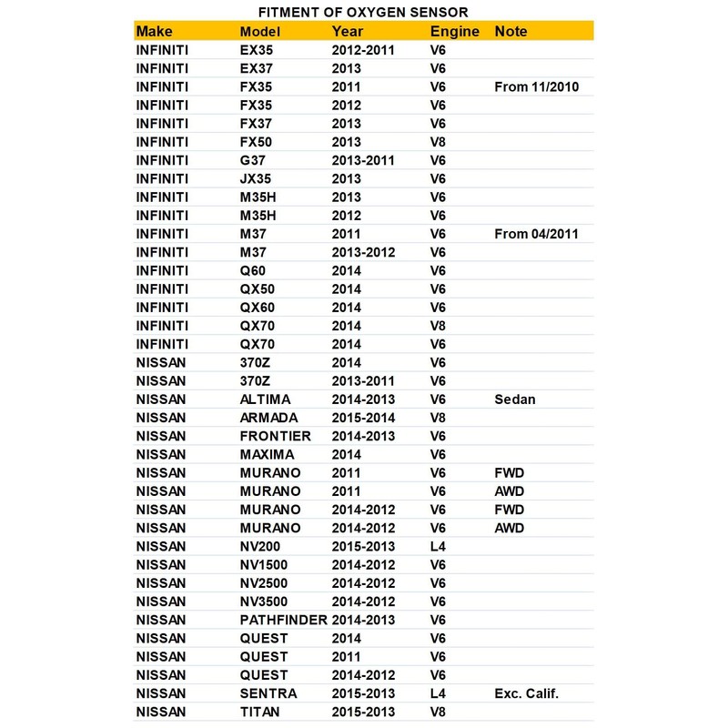 Dropwater 234-9135 Bank 1 Sensor Air Fuel Ratio Oxygen Sensor