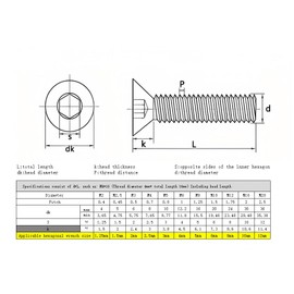 M2-0.4x5mm Flat Head Socket Cap Screws Bolts, Stainless Steel 18-8 (304), Bright Finish, Allen Socket Drive,Machine Screws Inner Hex Screw Fasteners Bolts, 50 Pcs