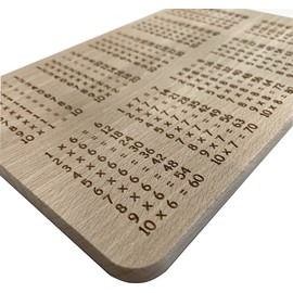 Das 1x1 – Beech Wood Breakfast Board Learning Gift Idea for starting school