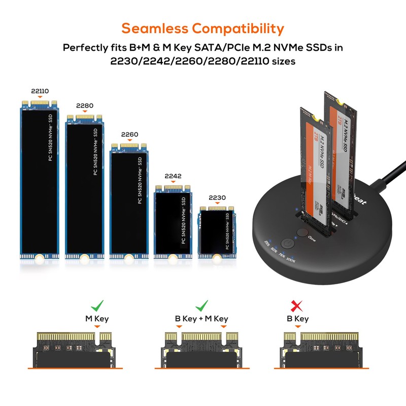 mbeat H3 USB 3.2 Gen2x2 20Gbps Dual M.2 NVMe SSD