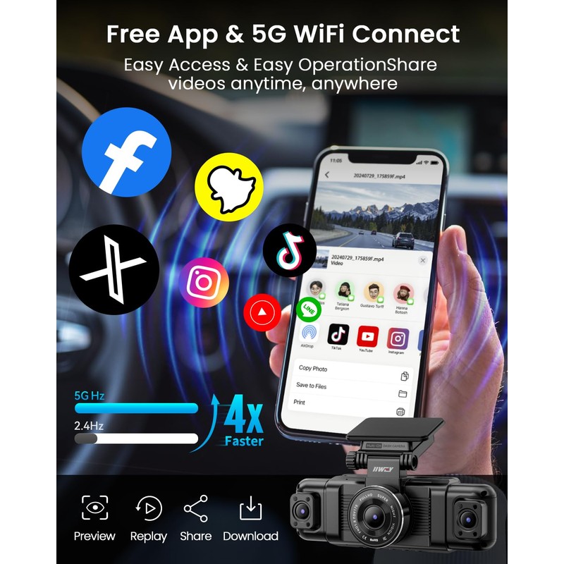IIWEY N5 4 Channel Dash Cam 360° View, 1080P Front