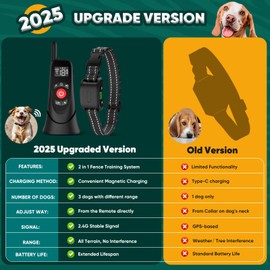 howfateam Wireless Dog Fence Collar, Electric Dog Fence & Remote Training Collar, Magnetic Charging Base, Portable Outdoor Wireless Fence for Yards, Adjustable for Small Medium Large Dogs