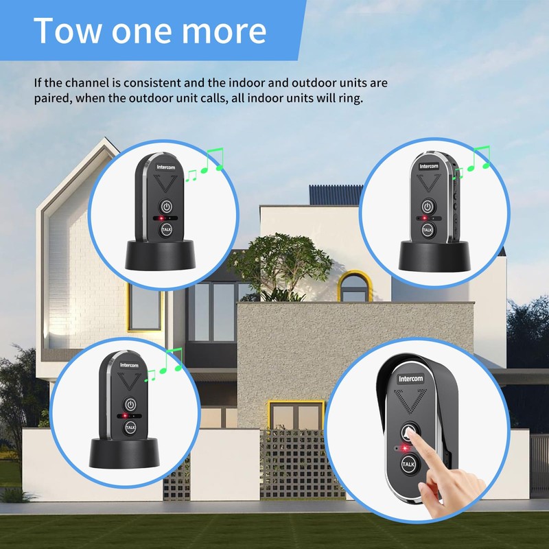 PANDAAR Wireless Doorbell Intercom,Long Range Intercoms Wireless for Home, 2