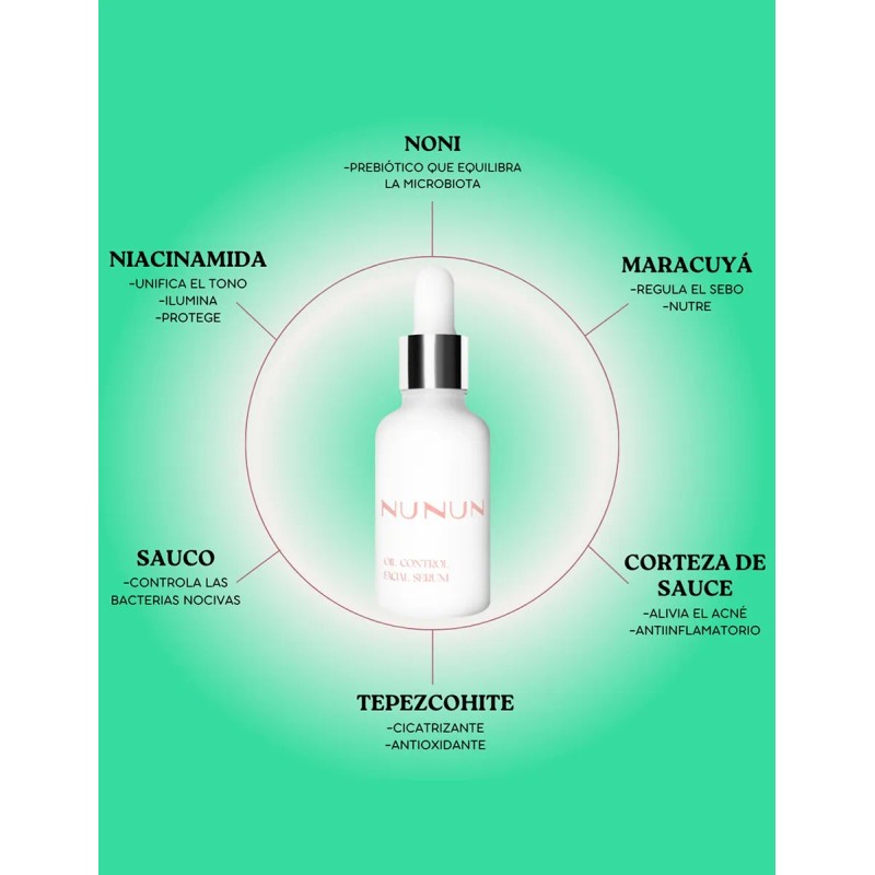 Suero Facial Piel Grasa Control De Acné Niacinamida Nunun Grasa