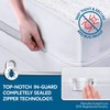 Guardmax Terry Cotton RV Size Zippered Mattress Encasement - Waterproof