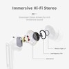 xinwld Bluetooth Headphones, 48 Hours Wireless Bluetooth 5.3, Wireless 3D