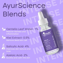 iVedic Severe Anti Acne Serum (4% Encapsulated Salicyclic Acid & 0.5% Centella Asiatica Leaf Water) for Blackheads & Open pores - Only Suitable for Sensitive Skin - 30 ml