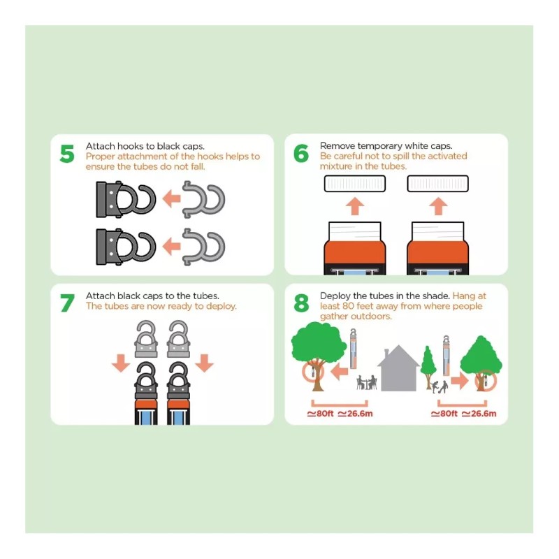 Spartan Mosquito Pro Tech Para 1 Acre 4 Tubos Hecho