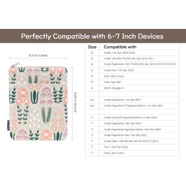 Dadanism Embroidered Daisy Padded Sleeve for All-New Kindle Paperwhite, 7" Kindle Colorsoft Signature Edition, Protective Sleeve Case for 6" Kindle/Kindle Oasis/Kobo E-Reader, Beige Plants