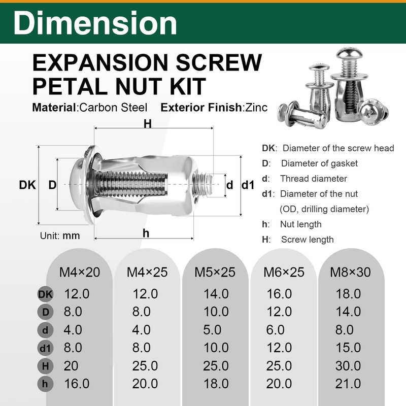 50Pcs Petal Expansion Bolt, Carbon Steel Jack Nuts for Drywall,