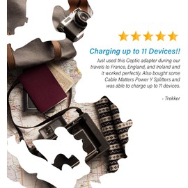 Ceptics Ceptics Safest Travel Adapter Kit, Dual USB for iPhone, Chargers, Cell Phones, Laptop Perfect for Travelers - 3.6A with Qc. 3.0 Charge Faster