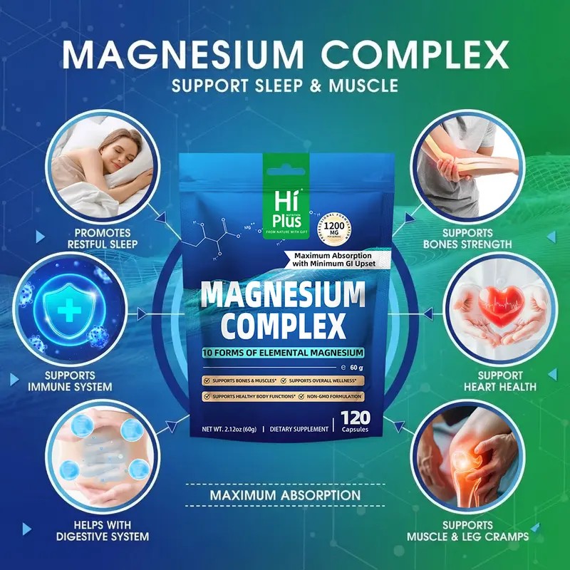 Magnesium Complex Supplement – 1200 mg, 10 Magnesium Forms, 120