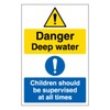 V Safety Danger Deep Water Children Should Be Supervised At