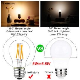 LiteHistory Dimmable E26 led Bulb 6W Equal 60 watt Vintage LED Edison Bulb AC120V 2700K A15 LED Bulb for Ceiling Fan Light Bulbs,Appliance Bulb and Refrigerator Light Bulb 600LM Clear Medium 6Pack