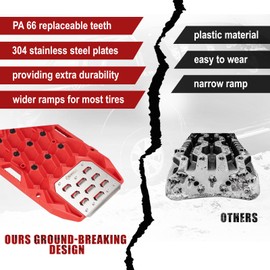 BUNKER INDUST Offroad Traction Boards with Jack Base,Pair 47.24" L x 14" W Recovery Tracks for 4x4 Vehicles Tire Traction Mat -Sand,Mud,Snow Ramps(Replaceable Teeth/Rugged Steel Plate) Red