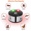 iMounTEK Ultrasonic Repellent 360° Electronic Control Pest Rat Cat Mice