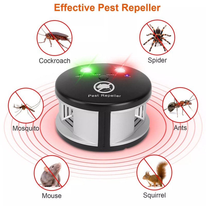 iMounTEK Ultrasonic Repellent 360° Electronic Control Pest Rat Cat Mice