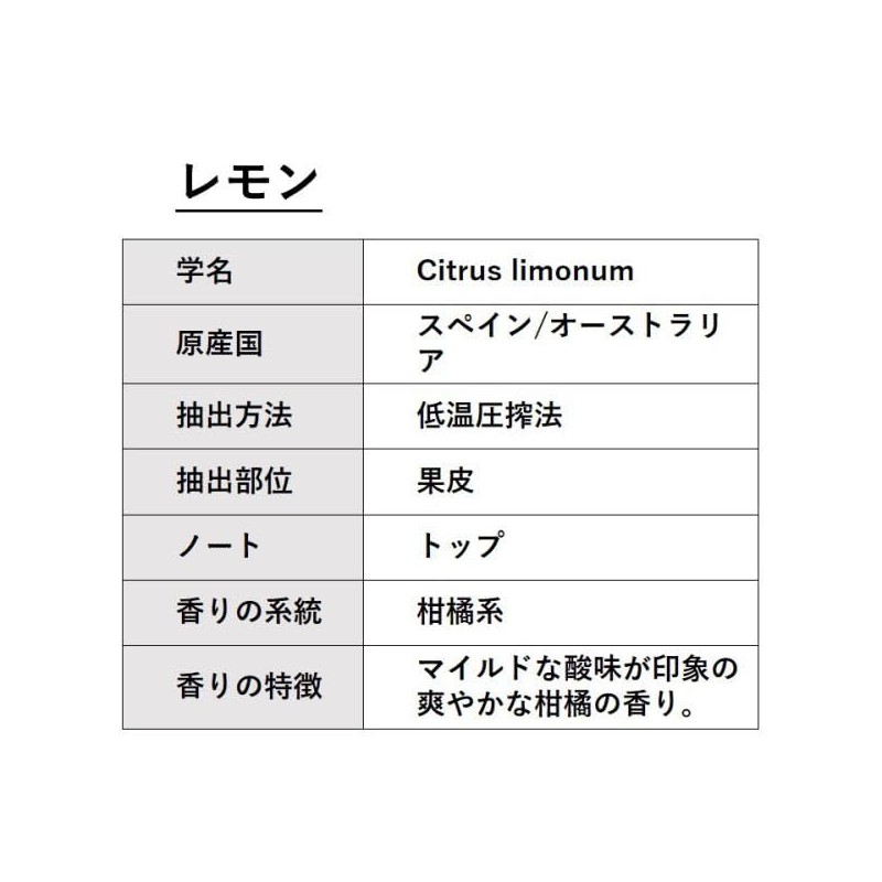 ASH Lemon Essential Oil 30ml Aroma Oil Certified Essential Oil