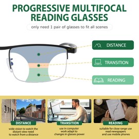 UXAOSVME Photochromic Progressive Multifocus Reading Glasses Men UV Protection Transition Sunglasses Anti Blue Light Readers