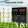 KETOTEK Thermostat Hygrostat Socket Digital, Temperature Controller Humidity Regulator Socket