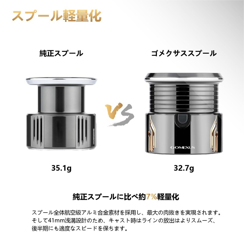 Gomexus C30S Spinning Spool, 22 Stella, Compatible with Aluminum, Shimano