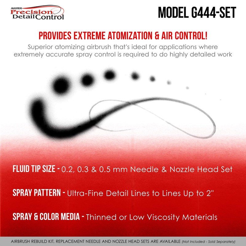 Master Airbrush G444-SET High Precision Detail Control Dual-Action Gravity Feed