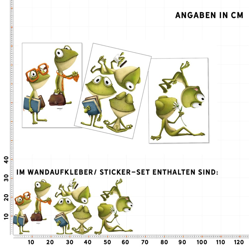 Sunnywall Funny Frogs Wall Sticker Wall Sticker Wall Picture Baby