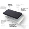 Garage Wall Protector, 4 Pack Garage Car Door Protector Bumper