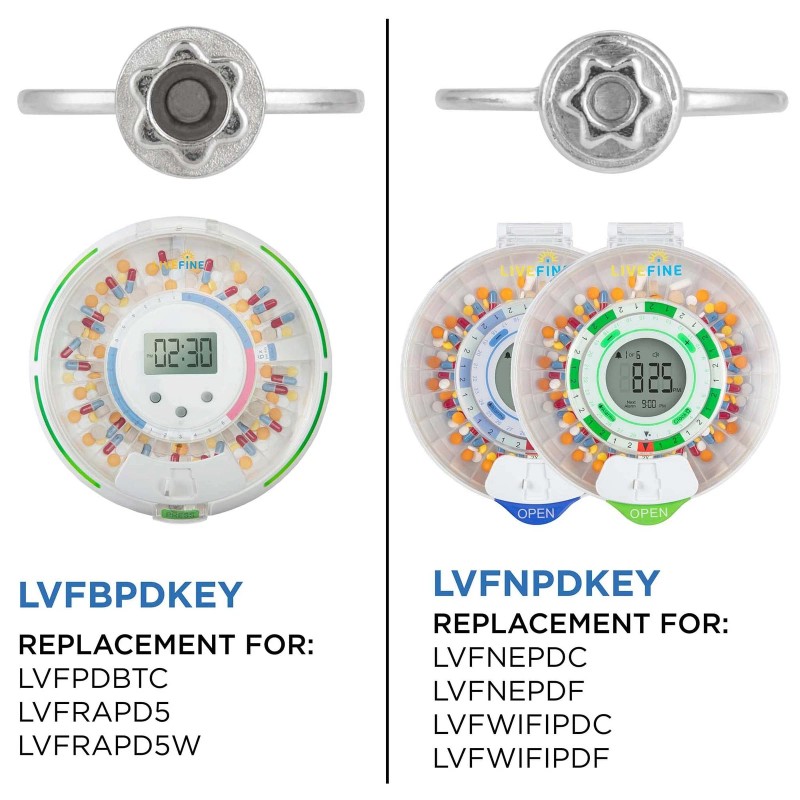 LiveFine Replacement Key for LVFNEPDC LVFNEPDF LVFWIFIPDC LVFWIFIPDF Dispensers