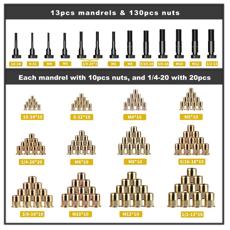 IMQUALI Rivet Nut Tool Rivet Nut Kit, 16" Rivnut Tool