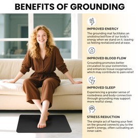 Grounding Mat for Home Office Work: Earth Connected Therapy to Improves Sleep, Energy and Wellness, Reduce Pain, Stress, Anxiety and Inflammation - Grounding Pad for Bed and Desk (15.8×23.6’’)