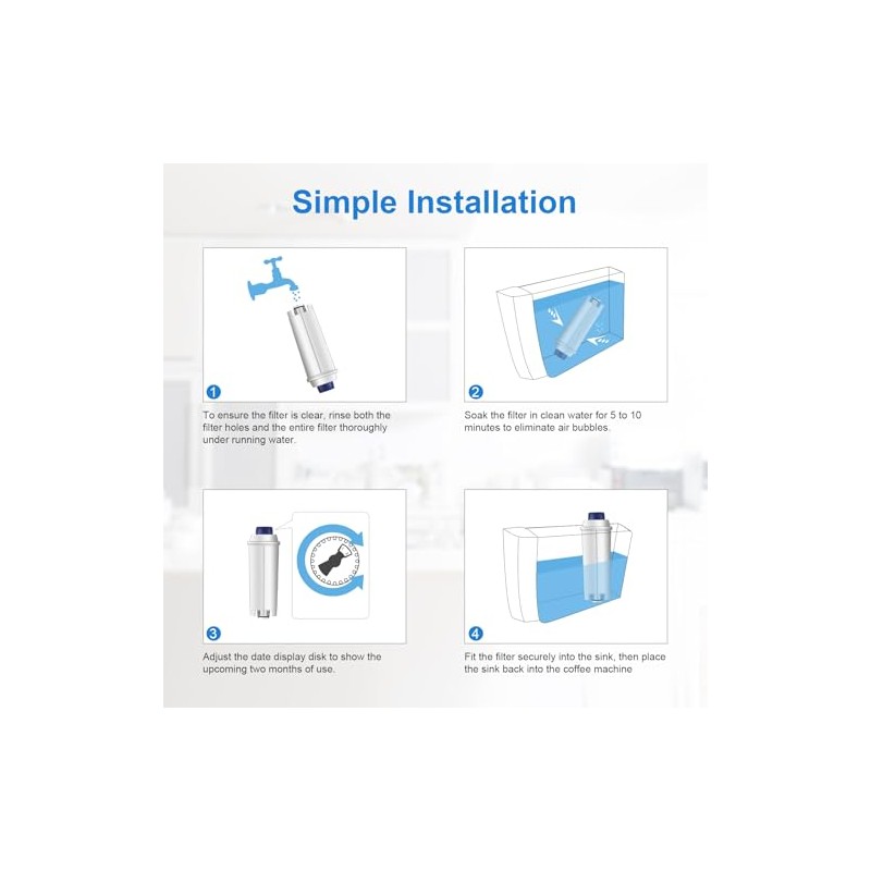 Water Filter Replacement for De’Longhi Coffee Machines – Compatible with