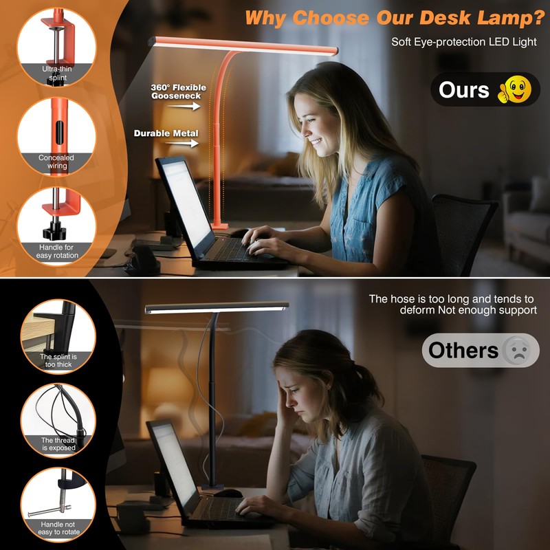 Airlonv LED Desk Lamp for Office Home, Eye-Caring Desk Light