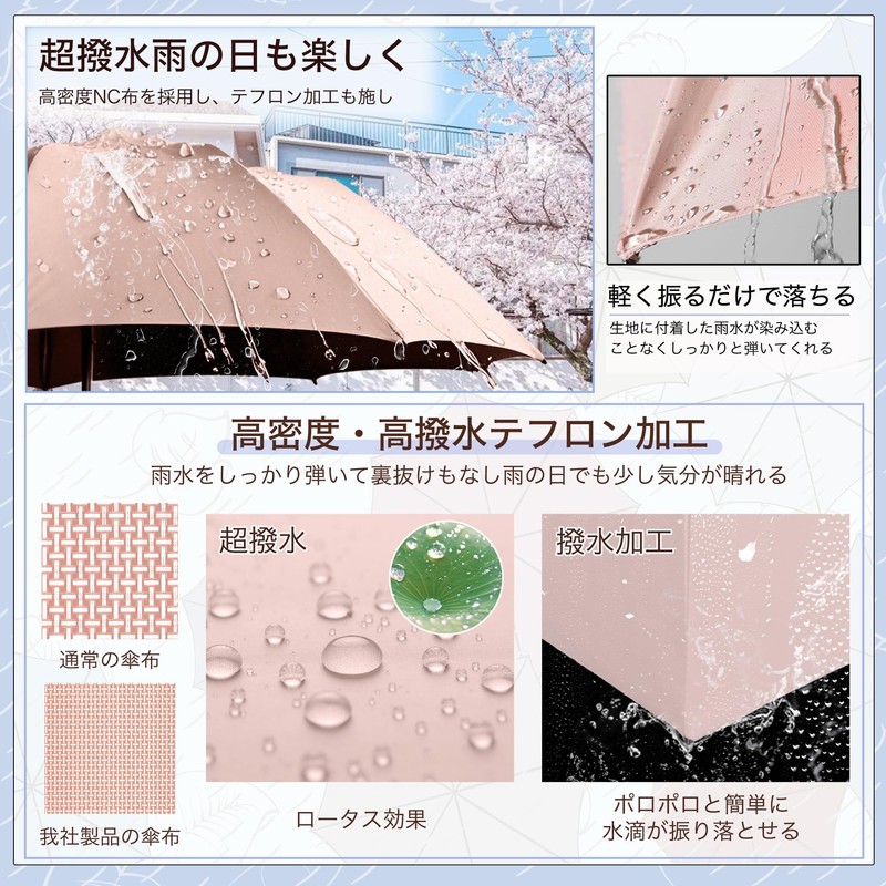 (Newly Released) Parasol, Folding Umbrella, Ultra Lightweight, 6 Ribs, Rain